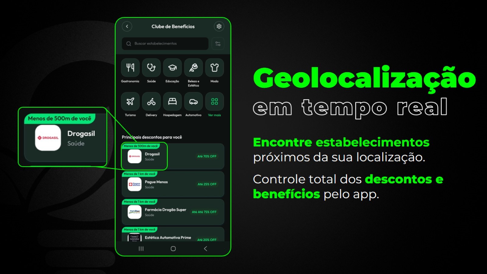 Geolocalização de benefícios iGreen Club