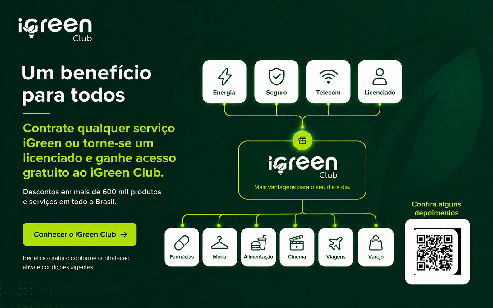 Confira alguns depoimentos do iGreen Club
